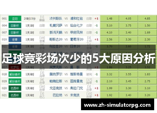 足球竞彩场次少的5大原因分析