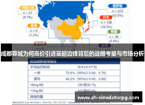 成都蓉城为何高价引进塞超边锋背后的战略考量与市场分析