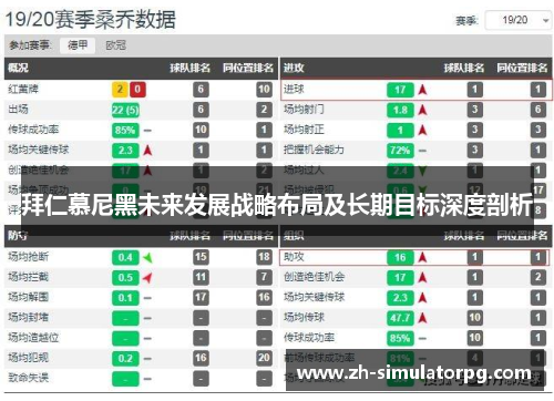 拜仁慕尼黑未来发展战略布局及长期目标深度剖析 拜仁慕尼黑未来发展战略布局及长期目标深度剖析
