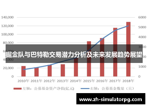 掘金队与巴特勒交易潜力分析及未来发展趋势展望 掘金队与巴特勒交易潜力分析及未来发展趋势展望