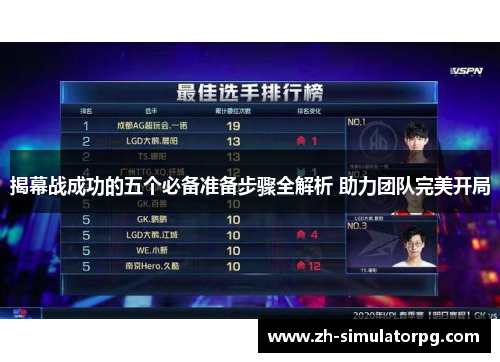 揭幕战成功的五个必备准备步骤全解析 助力团队完美开局