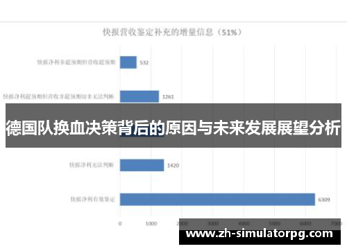德国队换血决策背后的原因与未来发展展望分析 德国队换血决策背后的原因与未来发展展望分析