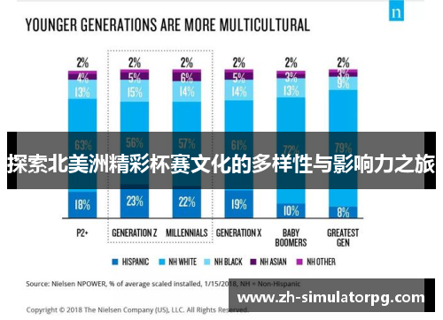 探索北美洲精彩杯赛文化的多样性与影响力之旅 探索北美洲精彩杯赛文化的多样性与影响力之旅