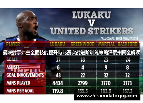 曼联射手弗兰全面技能提升与比赛实战进阶训练策略深度指南全解读 曼联射手弗兰全面技能提升与比赛实战进阶训练策略深度指南全解读