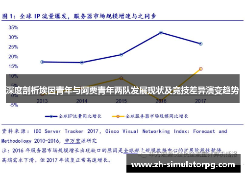 深度剖析埃因青年与阿贾青年两队发展现状及竞技差异演变趋势 深度剖析埃因青年与阿贾青年两队发展现状及竞技差异演变趋势