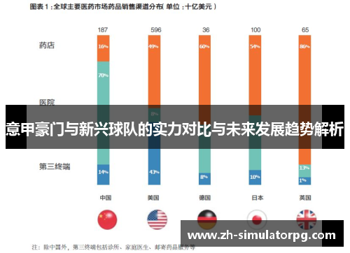 意甲豪门与新兴球队的实力对比与未来发展趋势解析