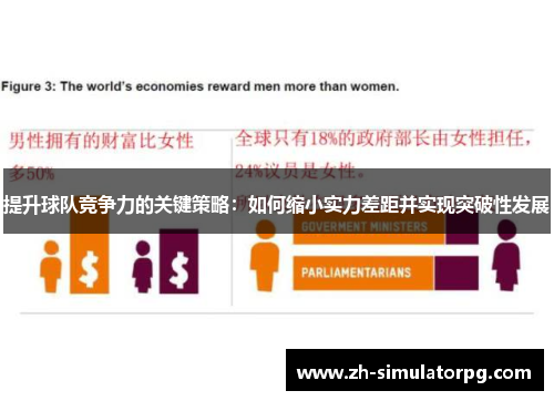 提升球队竞争力的关键策略：如何缩小实力差距并实现突破性发展