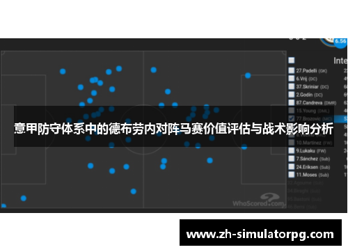 意甲防守体系中的德布劳内对阵马赛价值评估与战术影响分析
