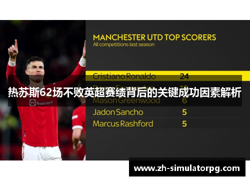 热苏斯62场不败英超赛绩背后的关键成功因素解析 热苏斯62场不败英超赛绩背后的关键成功因素解析