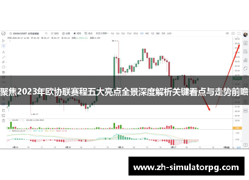 聚焦2023年欧协联赛程五大亮点全景深度解析关键看点与走势前瞻