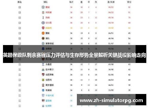 英超保级队剩余赛程压力评估与生存形势全景解析关键战役影响走向