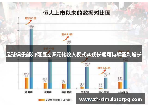 足球俱乐部如何通过多元化收入模式实现长期可持续盈利增长 足球俱乐部如何通过多元化收入模式实现长期可持续盈利增长