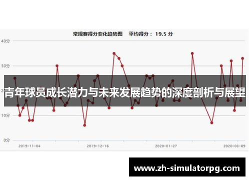 青年球员成长潜力与未来发展趋势的深度剖析与展望